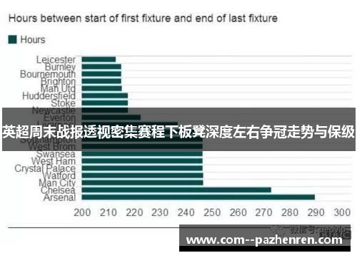 英超周末战报透视密集赛程下板凳深度左右争冠走势与保级