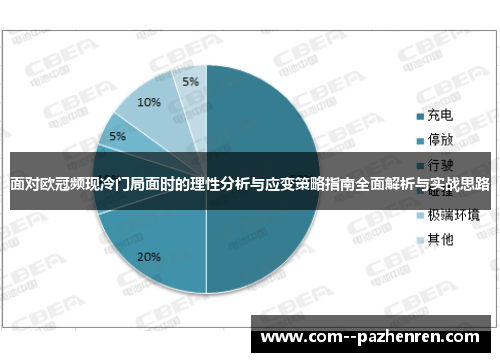 面对欧冠频现冷门局面时的理性分析与应变策略指南全面解析与实战思路