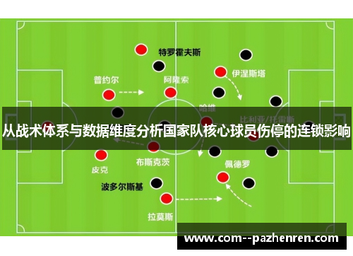 从战术体系与数据维度分析国家队核心球员伤停的连锁影响