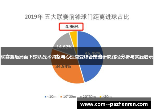联赛落后局面下球队战术调整与心理应变综合策略研究路径分析与实践启示